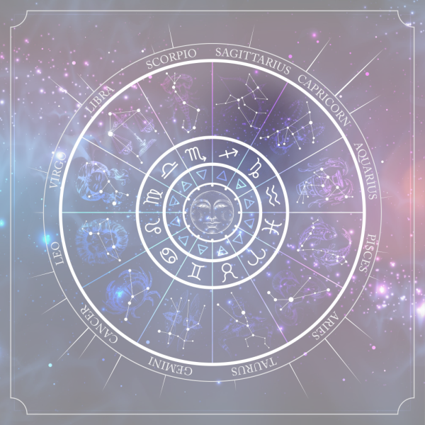 Astrology Zodiacs