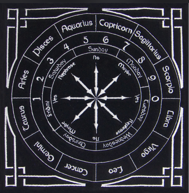 Pendulum Mat Yes/No/Astrology/Days/Numbers Cloth