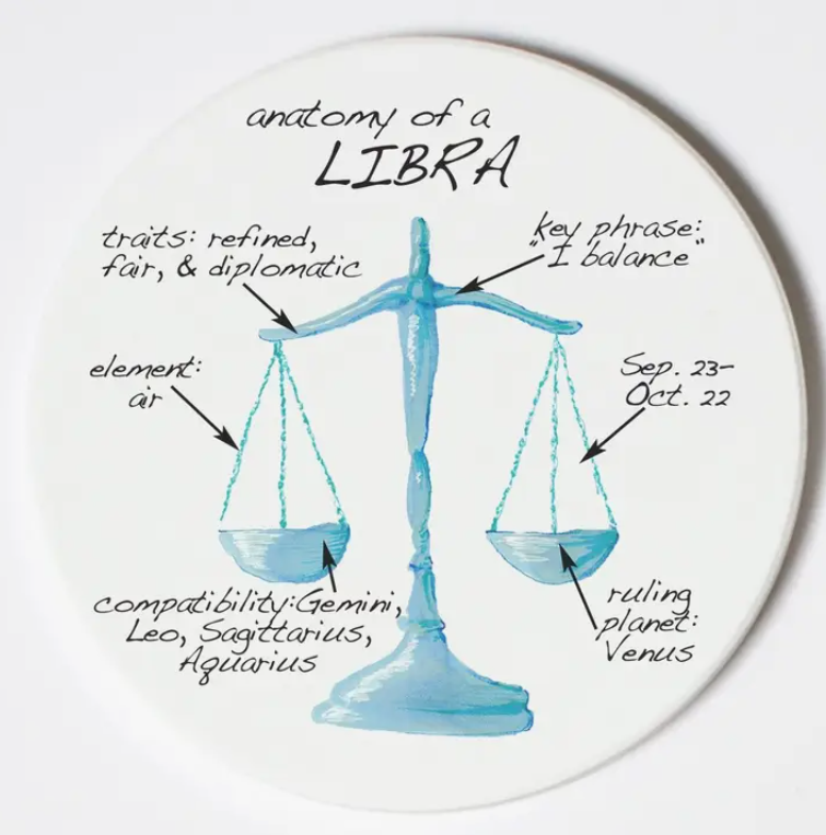 Libra Zodiac Anatomy Coasters