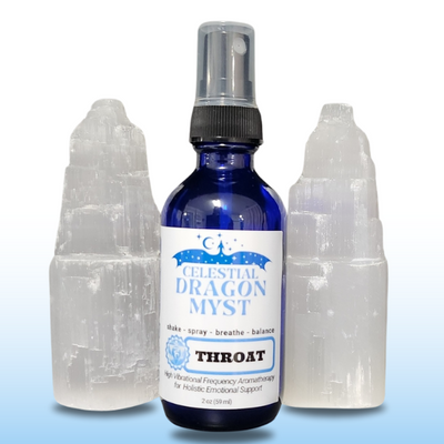 Throat Chakra Aromatherapy Mist Spray Organic